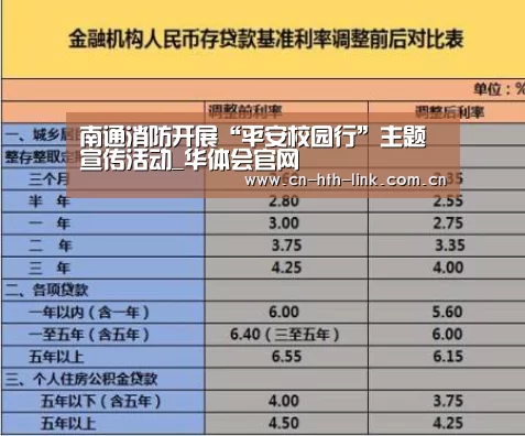 南通消防开展“平安校园行”主题宣传活动_华体会官网(图2) 华体会