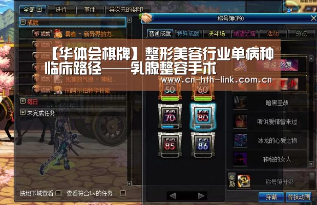 【华体会棋牌】整形美容行业单病种临床路径——乳腺整容手术(图1) 华体会棋牌
